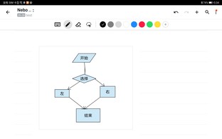 华为matepad 全面评测 