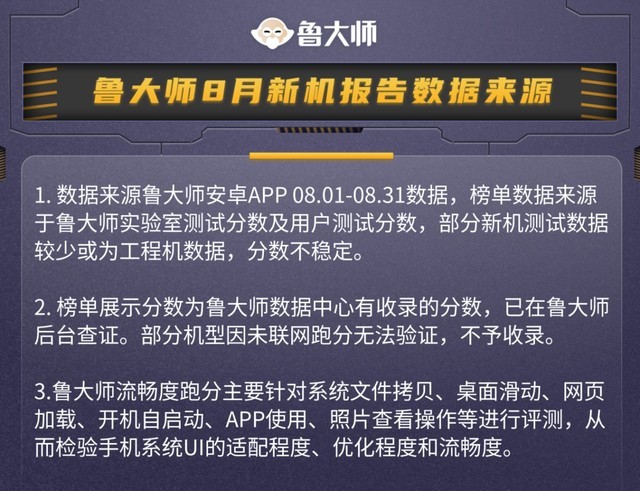 鲁大师8月新机性能/流畅/久用榜：骁龙8 gen2与天玑9200 战况焦灼