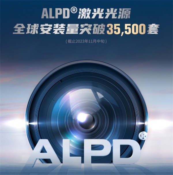 中国电影年度票房突破500亿元，alpd全球安装量突破3.5万套