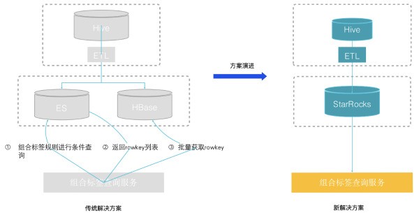 chinajoy关注出海游戏，中国企业如何用数据分析指导竞争策略