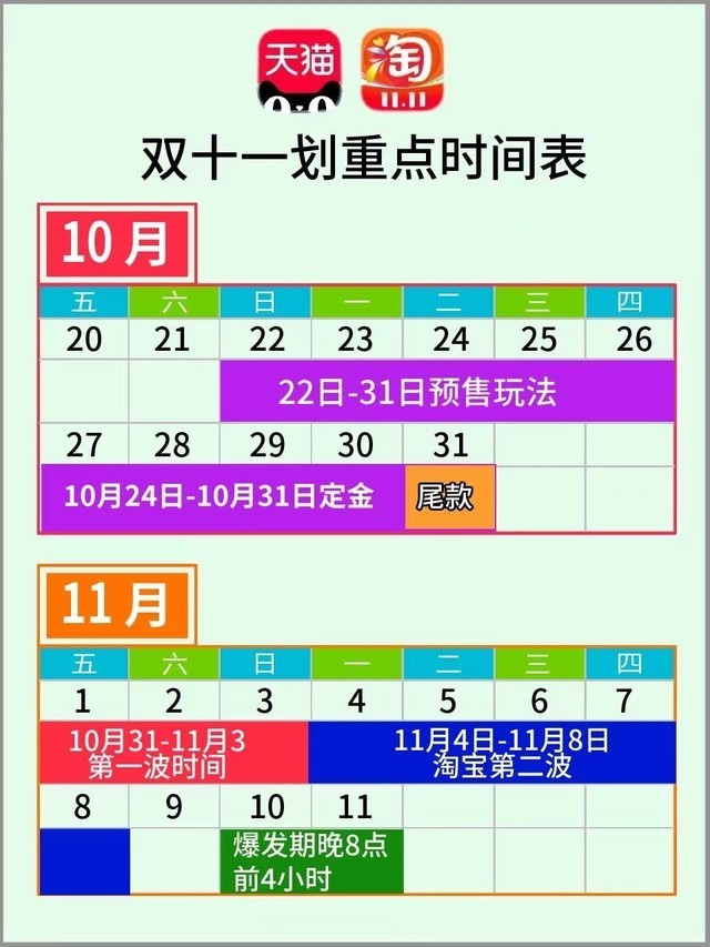 2023双十一玩法红包预告！淘宝天猫及京东双十一红包口令怎么用？