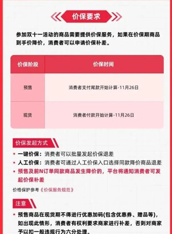 双11淘宝天猫,京东双十一什么时候买最划算什么时间最便宜(内行人告诉你)