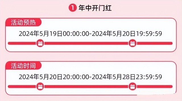 2024淘宝天猫618活动超级红包领取和满减规则