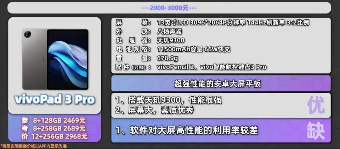 618平板ipad推荐，2024京东618最值得买的平板电脑销量排行榜