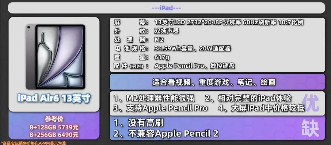 618平板ipad推荐，2024京东618最值得买的平板电脑销量排行榜