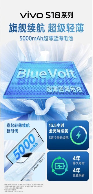 vivo s18系列旗舰级体验全面跃升，蓝厂年末压轴大作今晚亮相