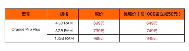 搭载rk3588，orange pi 5 plus再破性能“天花板”