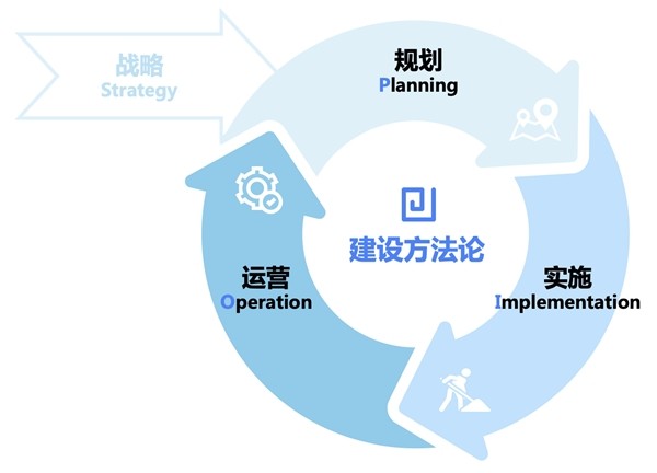 对话偶数科技常雷：如何开启实时湖仓一体时代？