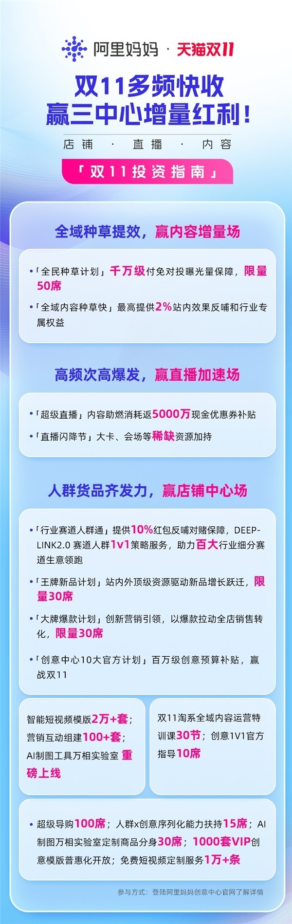 双11来啦！阿里妈妈超30亿补贴，助商家多频快收赢双11三中心增量！