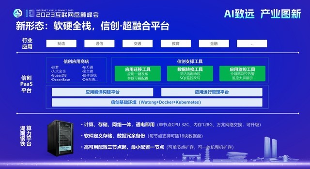 2023互联网岳麓峰会：拓维信息十赴“数字之约”