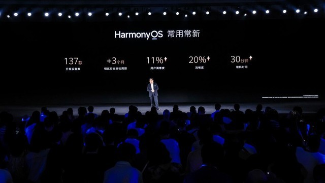 harmonyos 4 升级设备数137款，流畅度及续航时间持续提升