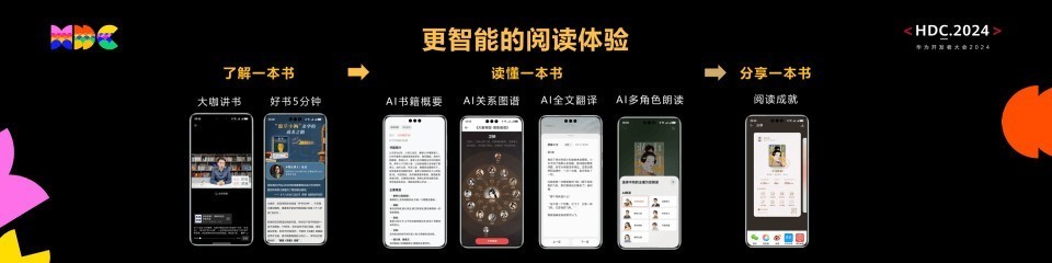 ai 阅读，华为阅读带来鸿蒙生态下的新体验新能力