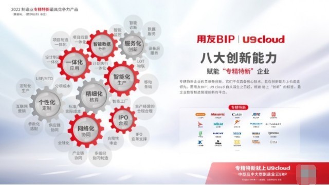 成就数智企业：用友u9 cloud凭实力出圈！