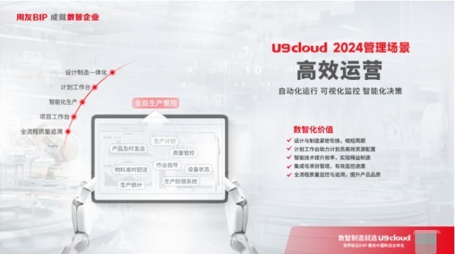 成就数智企业：用友u9 cloud凭实力出圈！