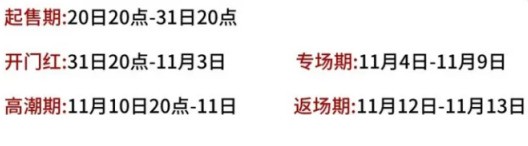 2023京东双十一大促20点正式开始 “拼低价”抢红包时代到来