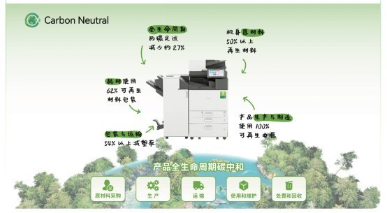 理光中国发布2023年可持续发展报告